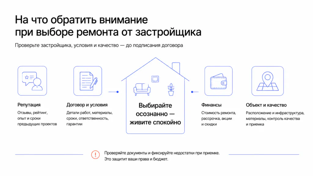 Важные аспекты при выборе ремонта от застройщика
