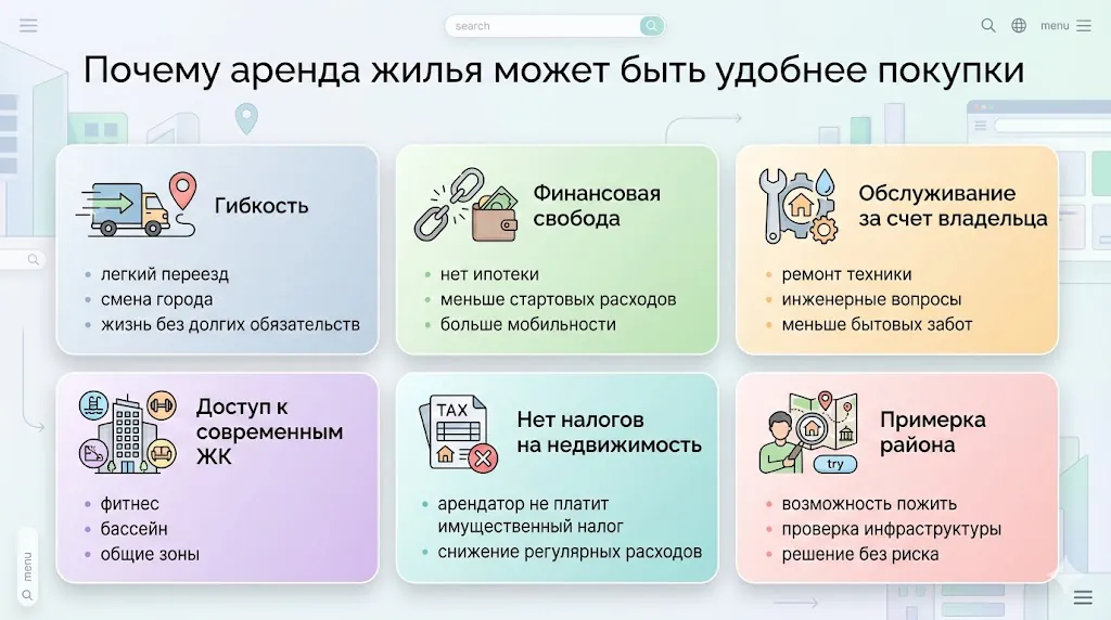 Преимущества аренды жилья