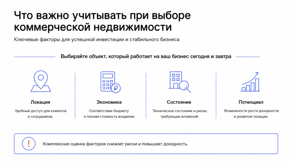 порядок покупки коммерческой недвижимости