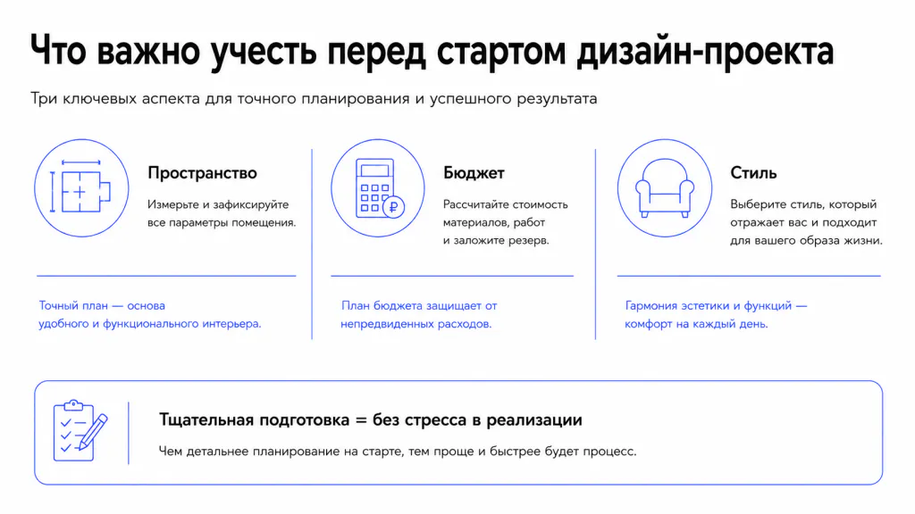 Дизайн проект квартиры без дизайнера