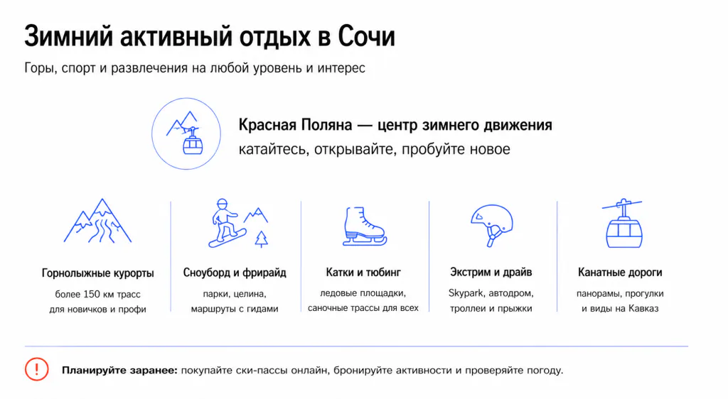 Зимний активный отдых в Сочи
