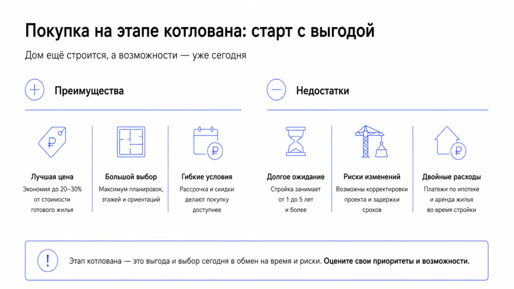 Основные этапы строительства и их особенности