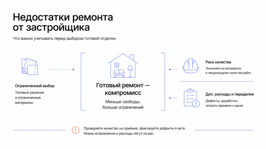 Недостатки ремонта от застройщика