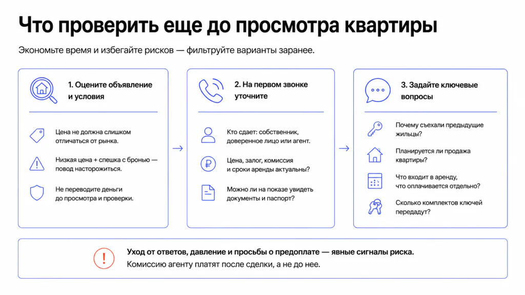 Проверка до просмотра квартиры