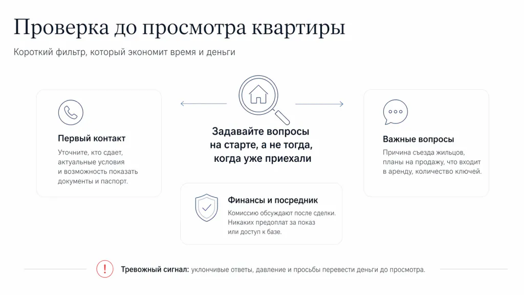 Проверка до просмотра квартиры