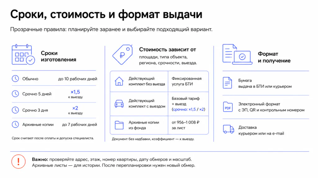 Документы БТИ: сроки, цена, форма Документы БТИ: сроки, цена, форма