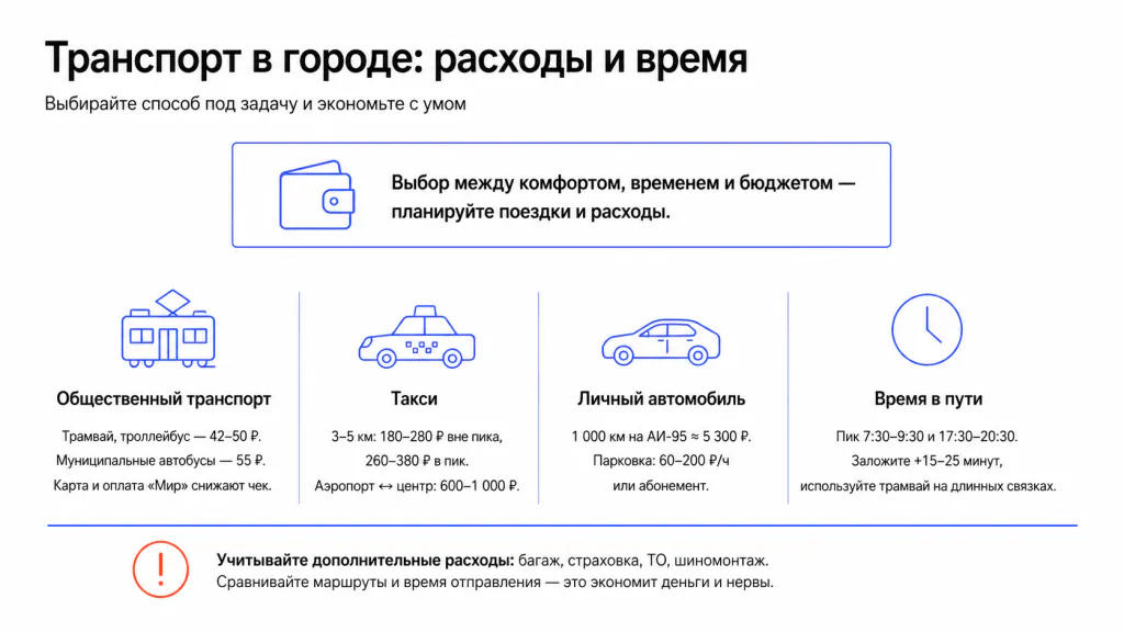 Цена транспорта в краснодаре