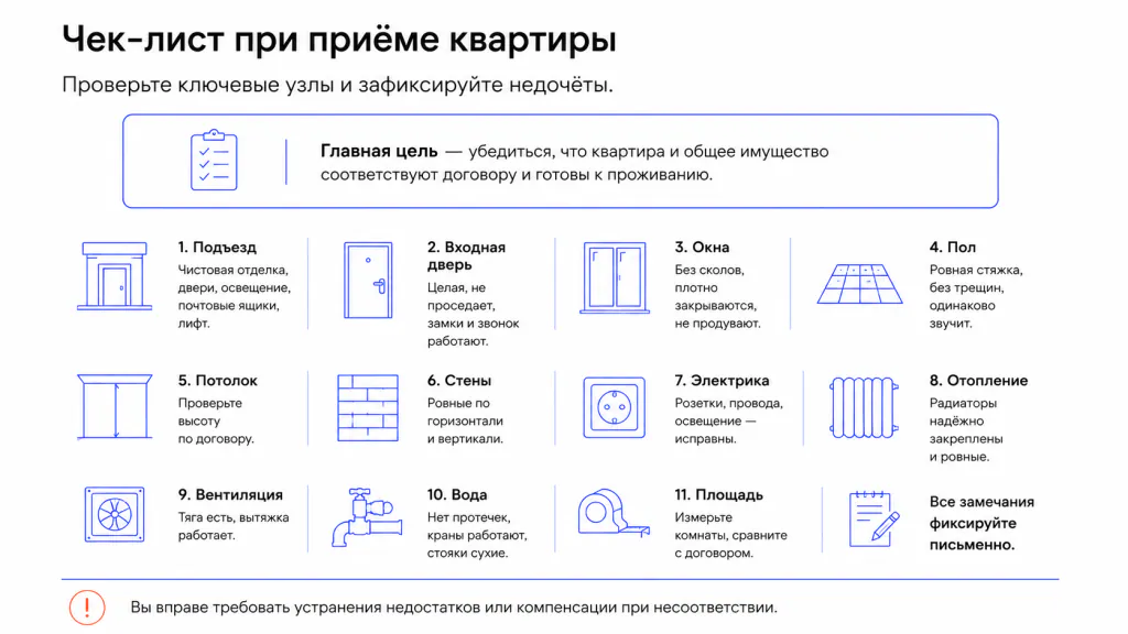 чек-лист приёмки квартиры у застройщика.