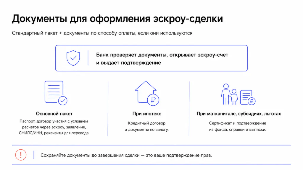 Какие документы потребуются для эскроу-сделки