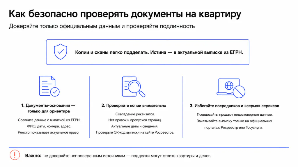 Проверка документов покупки квартиры