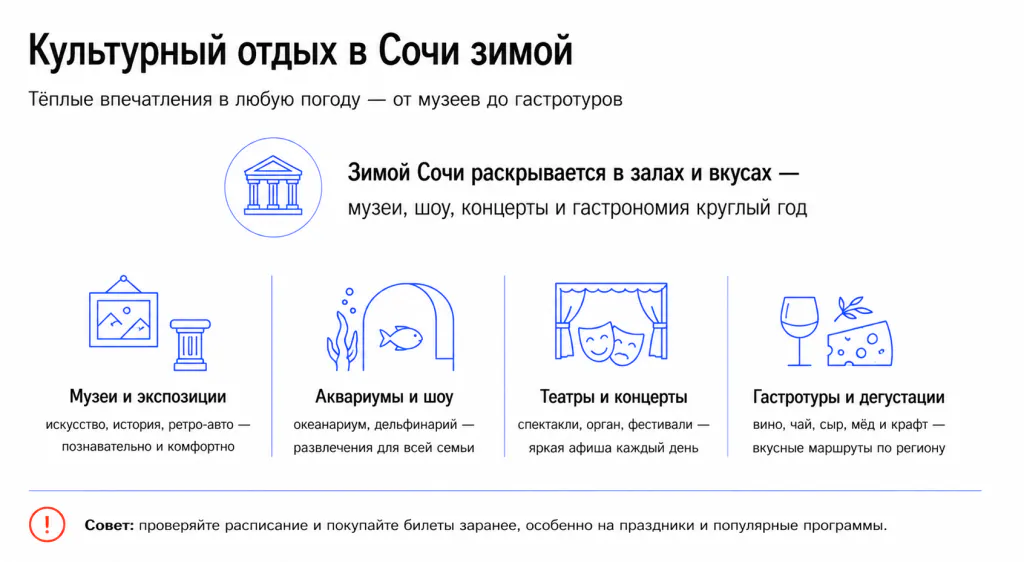 Культурно-познавательные развлечения зимой в Сочи