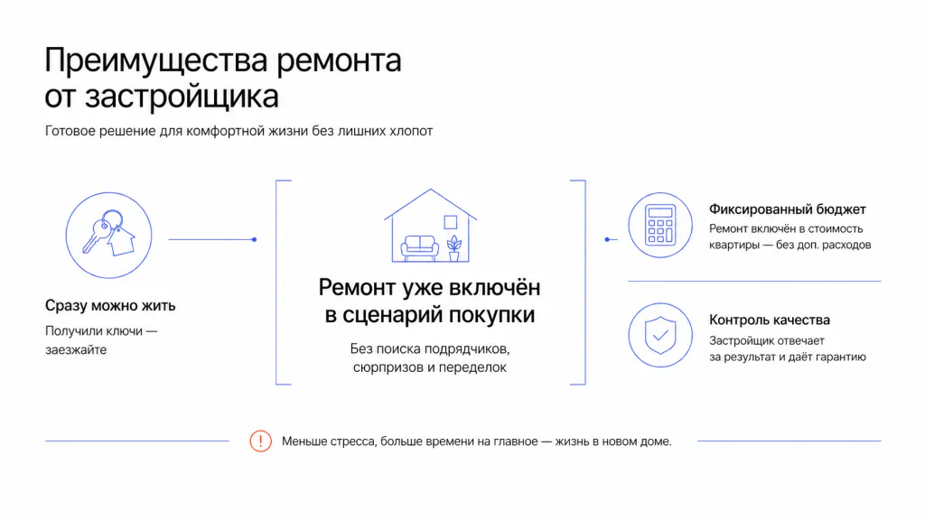 Преимущества ремонта от застройщика