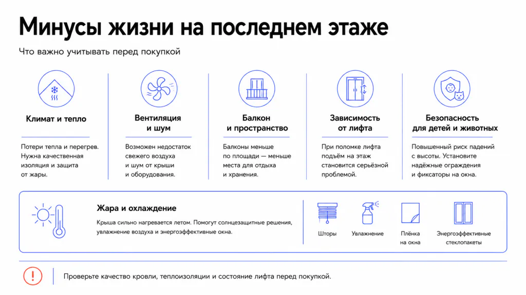 недостатки квартиры на последнем этаже