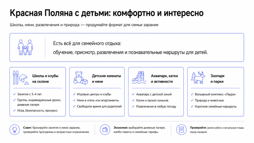 Отдых с детьми в Красной поляне