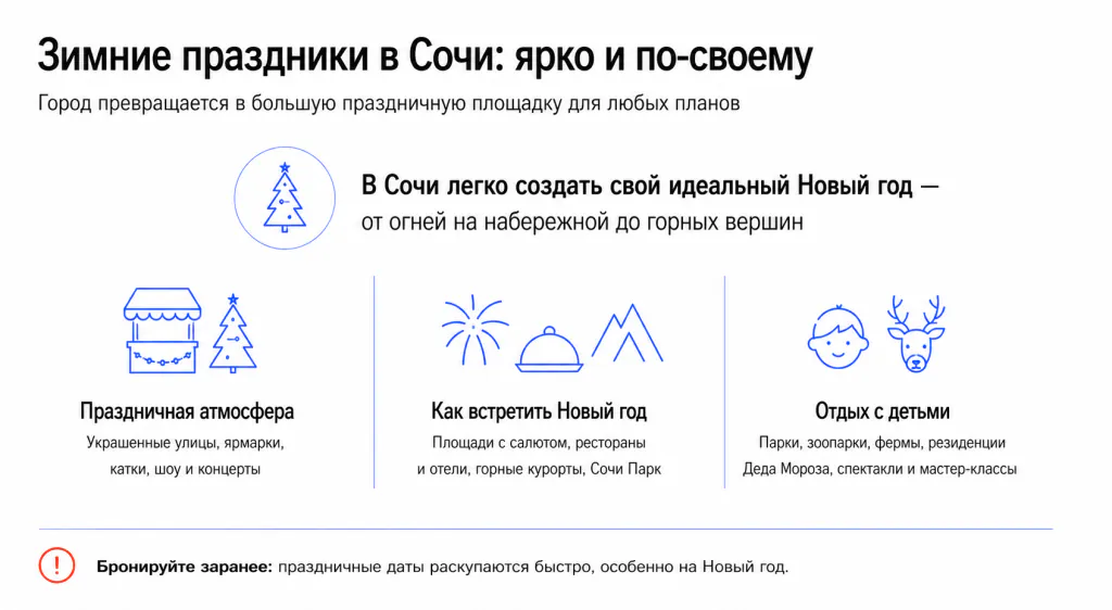 Новогодние и зимние праздники в Сочи