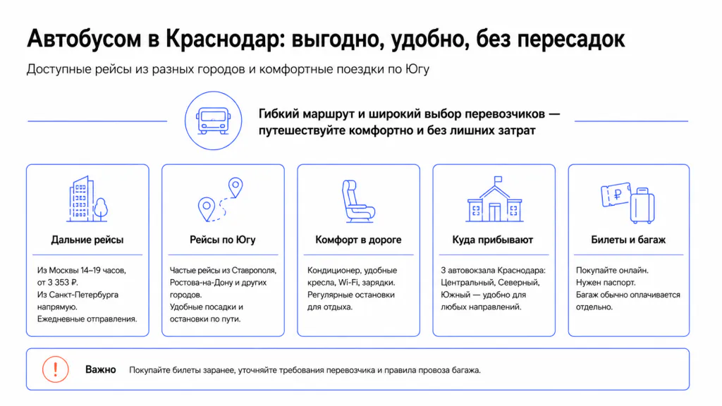 Автобусные перевозки до Краснодара