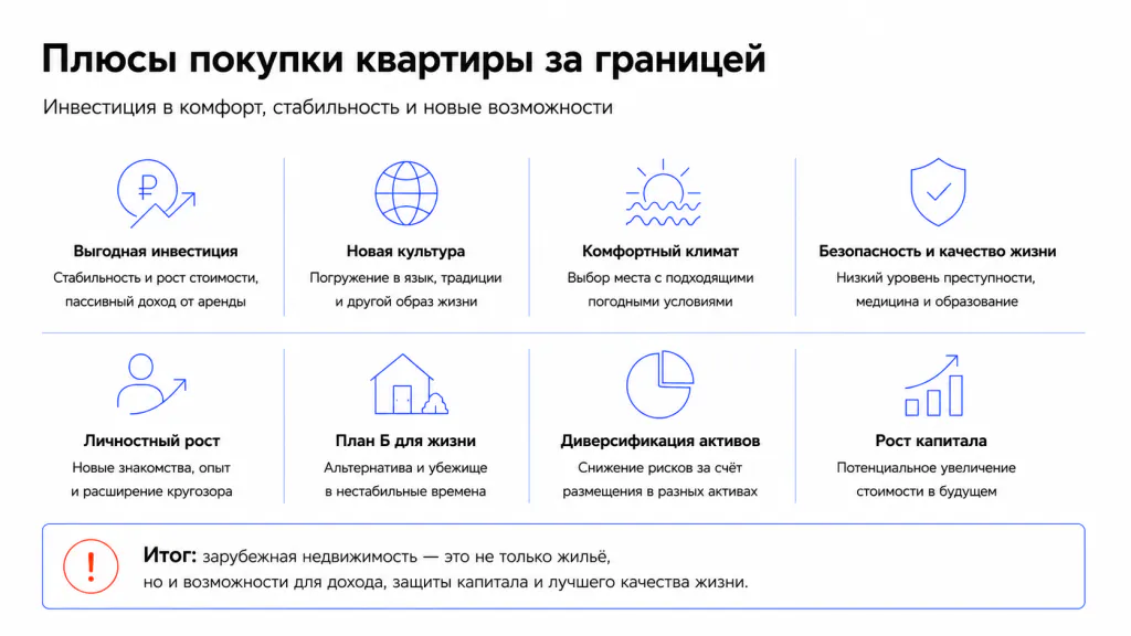 Преимущества покупка квартиры за границей