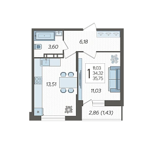 layout photo