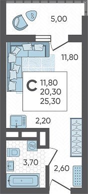 layout photo