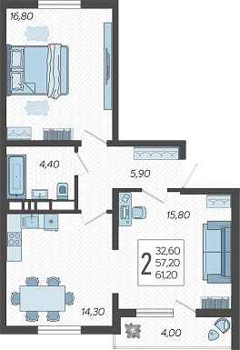layout photo