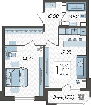 layout photo