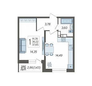 layout photo