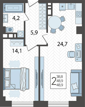 layout photo