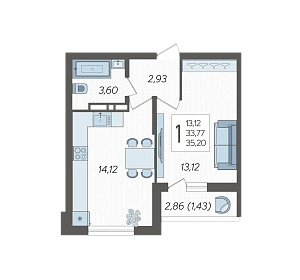 layout photo