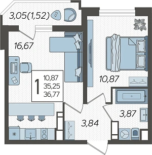 layout photo