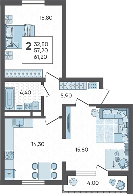 layout photo