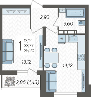 layout photo