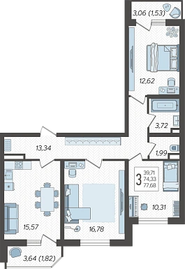 layout photo