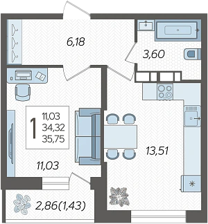 layout photo