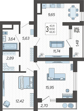 layout photo